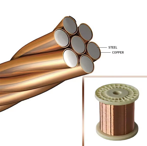 copper clad steel wire structurer